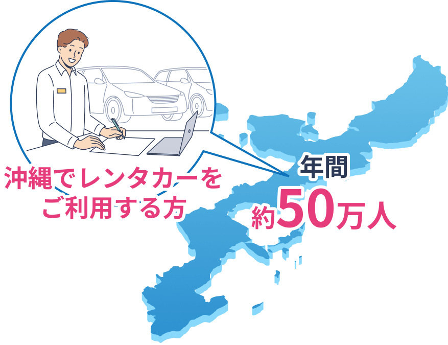 沖縄でレンタカーをご利用する方 年間約50万人