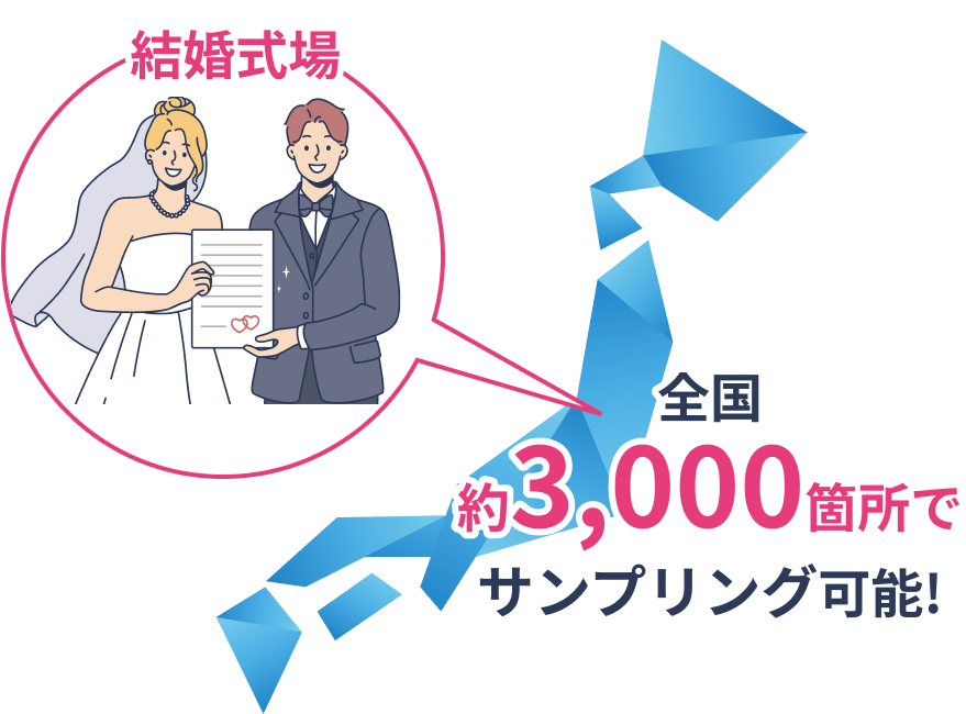 結婚式場 全国約3,000箇所でサンプリング可能！